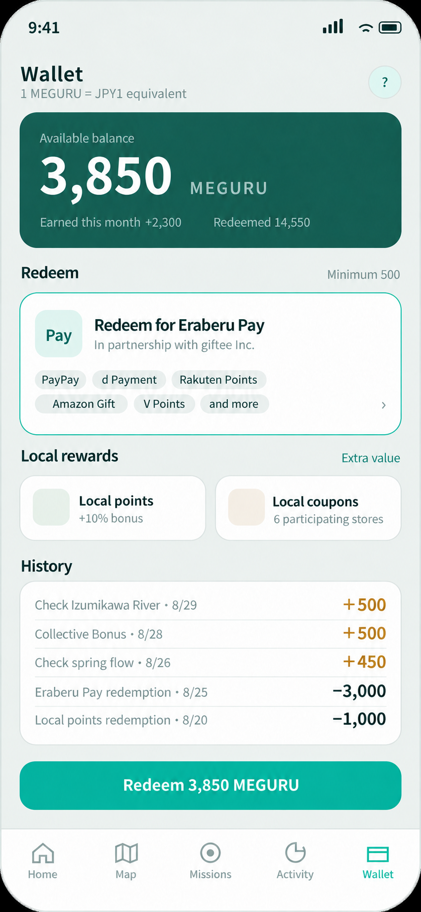 MEGURU Wallet sample screen showing reward balance, activity history and proposed future redemption options.